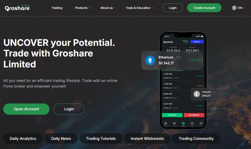 Обзор брокера Groshare Limited